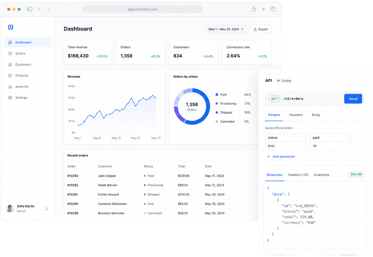 Dashboard web avec interface API et analytics.